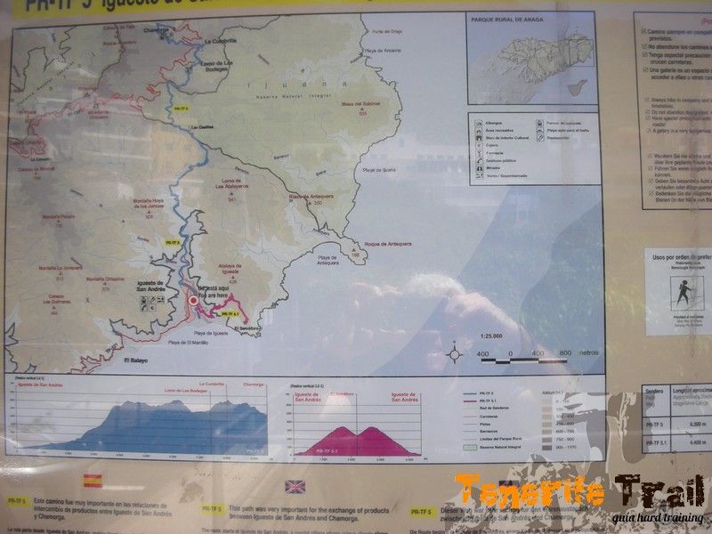 Detalle mapa sendero inicio ruta en Igueste