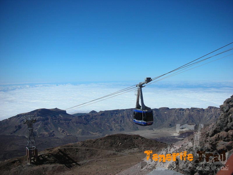Cabina teleférico