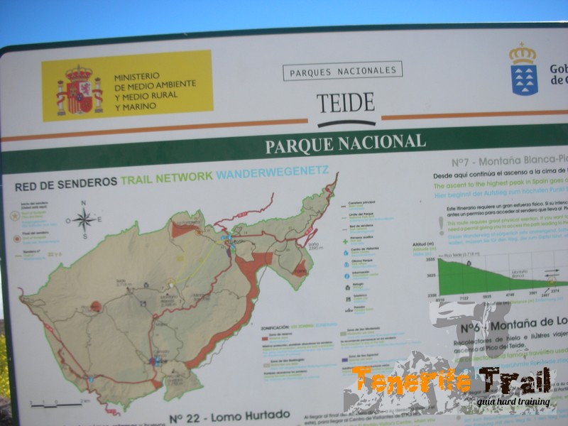 Cartelería Red de Senderos del Parque